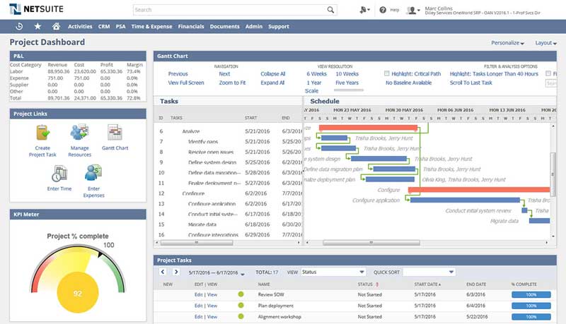 dashboard-netsuite