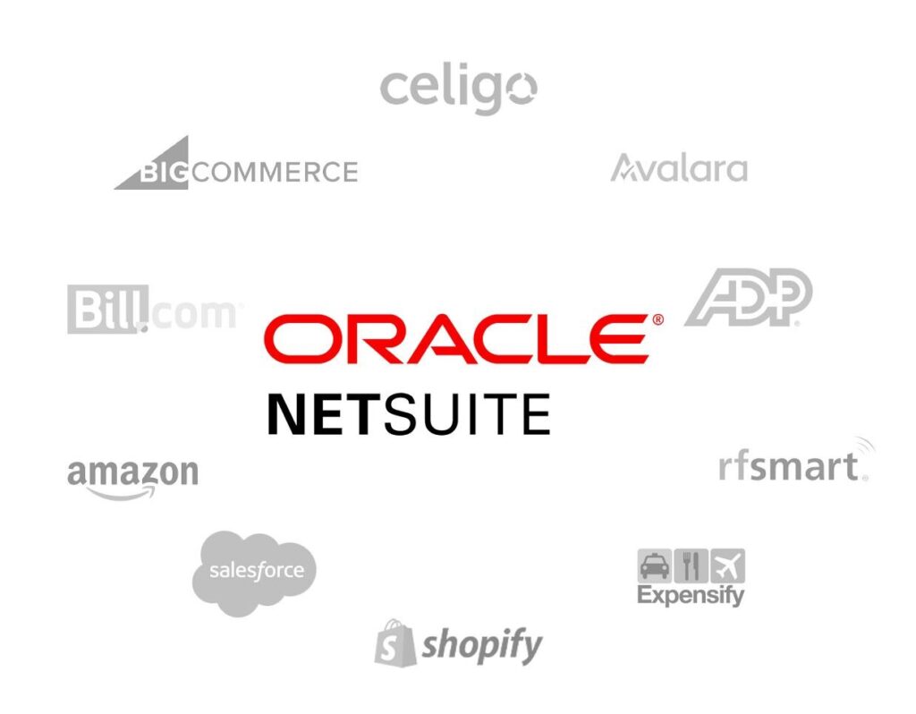 netsuite-integration